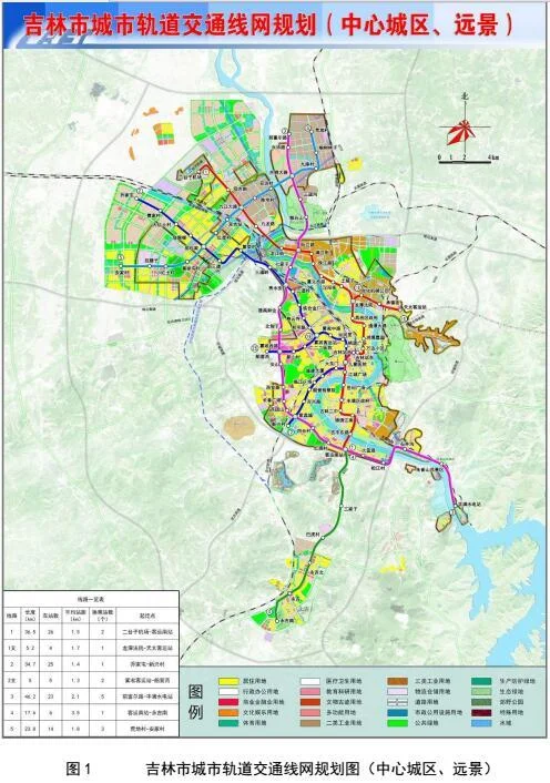 吉林市轨道交通的建设背景（吉林市轨道交通标志）