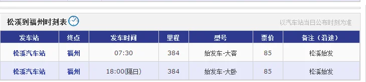 光泽县会有高铁吗政和县和松溪县都快有高铁了衢宁铁路2013开工建设；高铁是衡量一个地区的经济指标哦；（松溪有高铁吗）