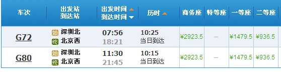 坐高铁从深圳到大连怎么走最快（深圳到大连高铁）
