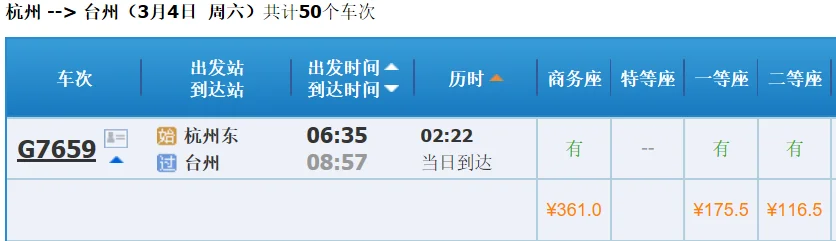 台州火车站到杭州东站中间有多少站（杭州东到台州高铁）3