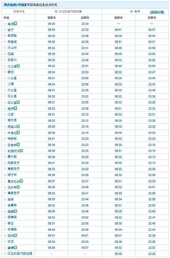 重庆轻轨运营时间是几点到几点或者是24小时运营（重庆北轨道交通几点开）2
