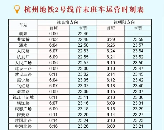 杭州地铁二号线详细线路(杭州地铁2号线勾庄站更名)5