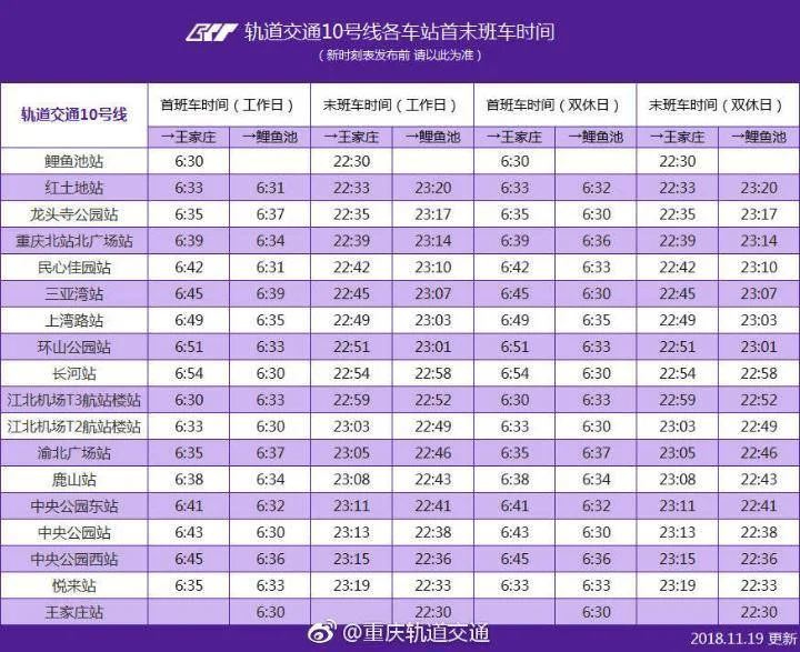 重庆轻轨10号线的线路（重庆地铁10号末班车时间）