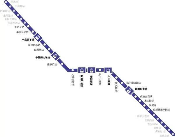 成都地铁2号线要经过哪些站（成都东站到书房地铁站共几站）