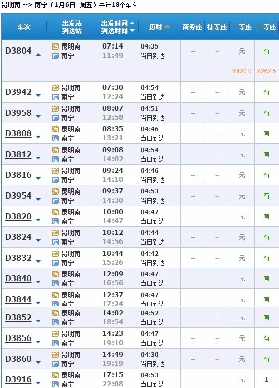 从昆明南到广西坐高铁经过那些站（昆明到南宁高铁）2
