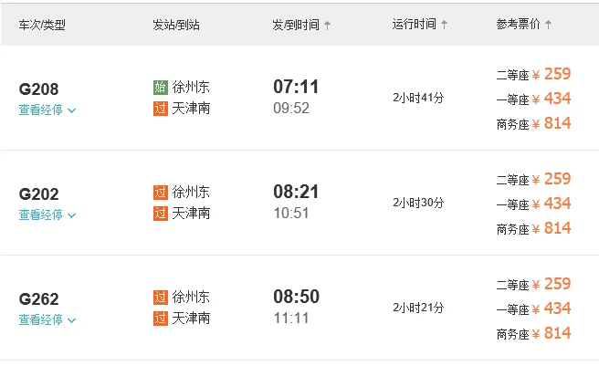 徐州到天津的高铁班次(徐州到天津西高铁)3