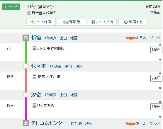 新宿到大江户温泉坐地铁需要多少钱呀（台场大江户温泉旁边地铁站）1