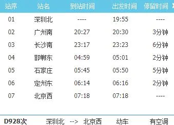 京沪高铁盈利不算什么中国高铁大多在亏钱 知乎(厦深铁路知乎)2