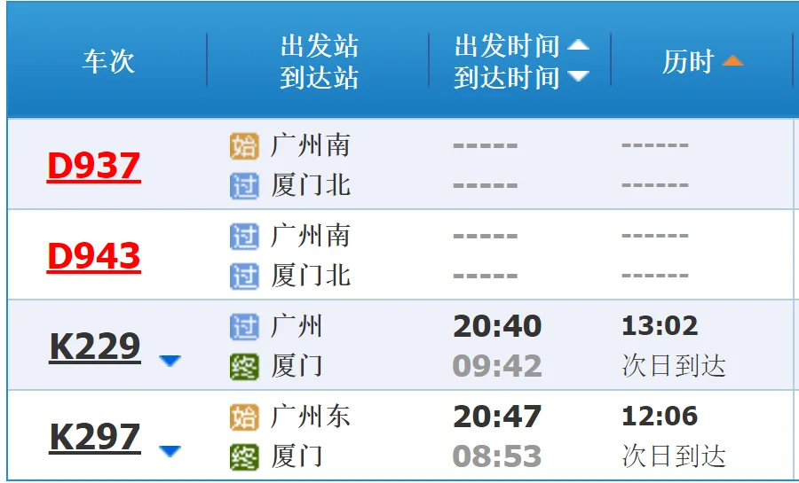 广州到厦门的高铁途经哪些站(广州有直达厦门的高铁吗)3