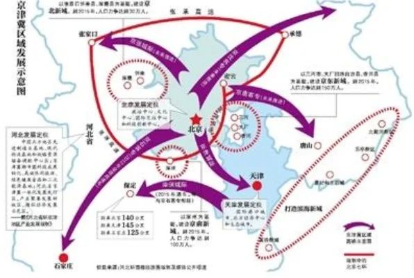 北京地铁 2020规划图 高清（保定2030地铁规划图）4