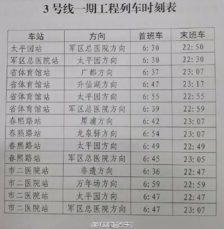 成都地铁几点上班几点下班（晚上十一点半成都还有地铁吗）