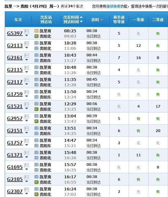 贵州凯里有没有高铁站（凯里高铁）