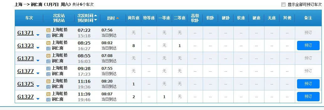 铜仁高铁有几个站（上海到铜仁南站高铁）3