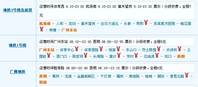 从佛山禅城到广州白云机场地铁怎么走（祖庙到广州白云机场地铁怎么去）2