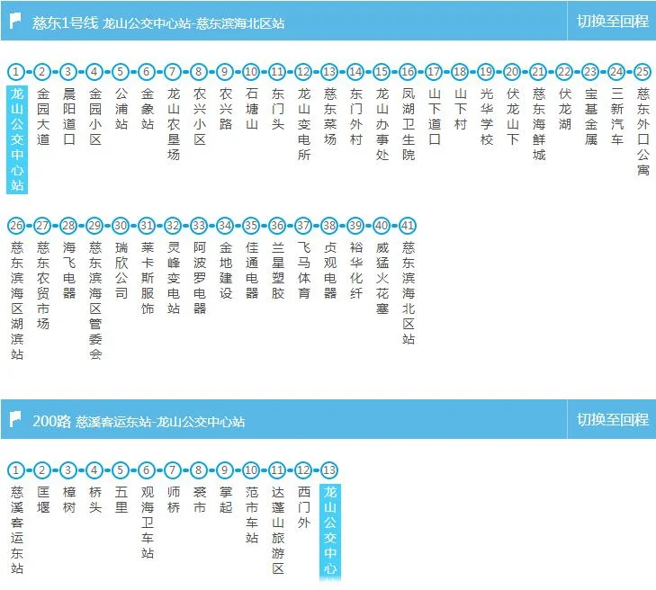 慈溪什么时候造地铁(慈溪市地铁规划龙山站)