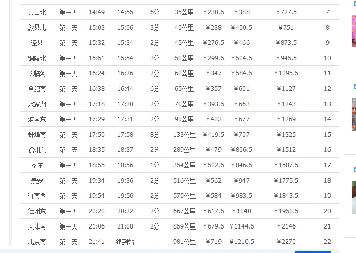 黄山至北京高铁途经哪些城市（黄山北到北京高铁）