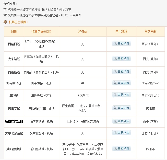 西安到咸阳机场有直达地铁么（西安火车站到咸阳机场大巴地铁）4