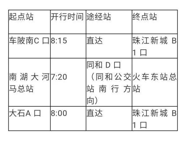 广州地铁2月24日起恢复正常运营站点抽样检测为阴性（广州地铁采样）2