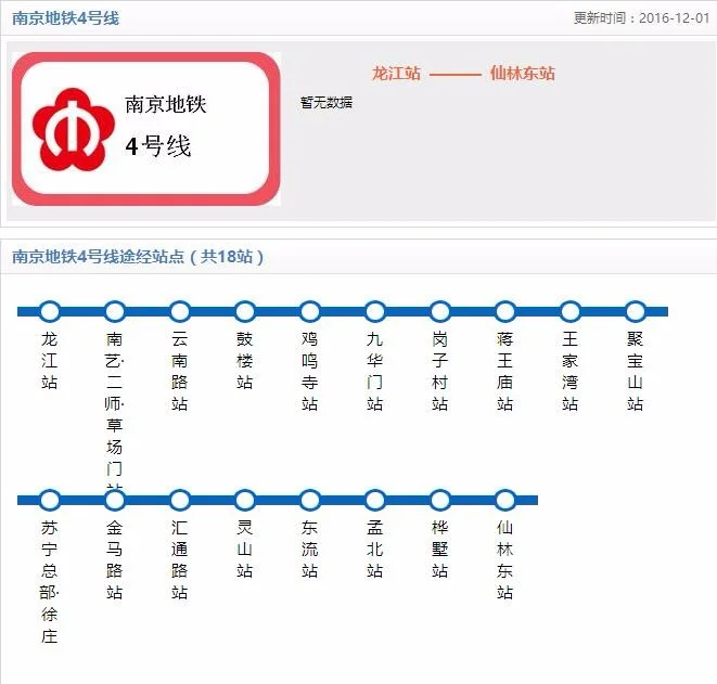 南京地铁4号线仃靠各站(南京四号地铁起点到终点站)2