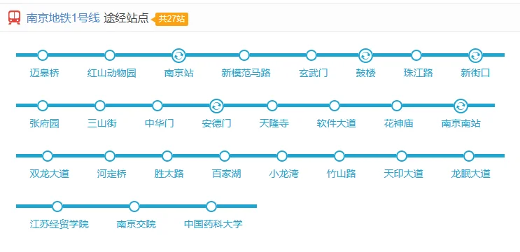 芜湖轨道交通的规划线路（芜湖轨道交通一号线）2