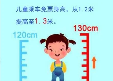 北京地铁14米小孩买票有优惠（北京地铁儿童免票身高要求）3