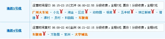 从广州火车站坐地铁去广州大学城（到广州大学坐地铁）