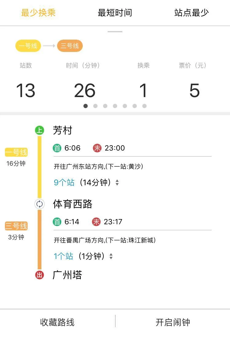 路线怎么去广州塔广州塔在哪里/怎么坐车（广州塔怎么去地铁）