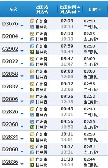 广州至桂林高铁需要几小时到达（广州桂林高铁）2