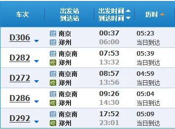 保定新建的高铁和动车站在哪里怎么从北市区到保定高铁站（高铁到保定）
