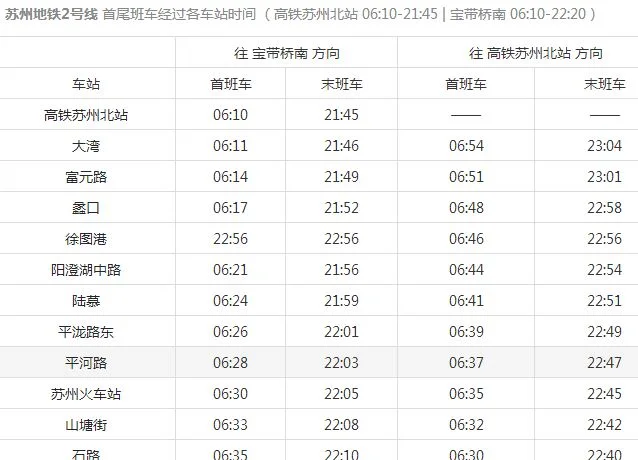 苏州地铁几点关门(苏州末班地铁时间表)5