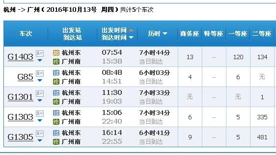 杭州高铁到广州经过那些站（杭州到韶关高铁）2