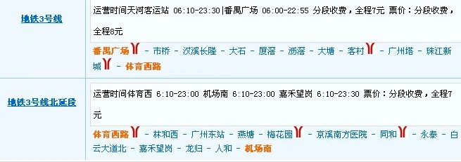 从广州白云机场到番禺广场地铁站可以做三号线直达吗还是要坐机场快线（机场到番禺大石地铁站）
