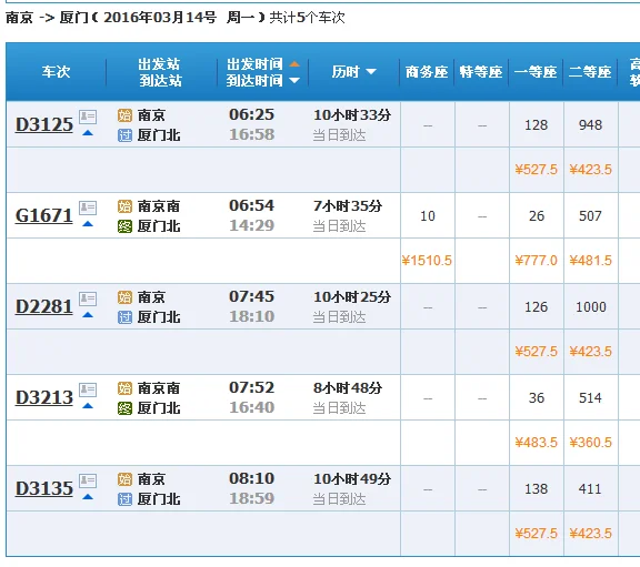 南京到夏门动车要几个小时（南京到厦门的高铁）2