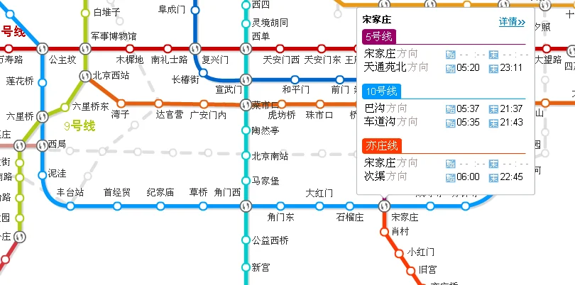 北京地铁宋家庄站有多少个出口(宋家庄地铁站几个出口)