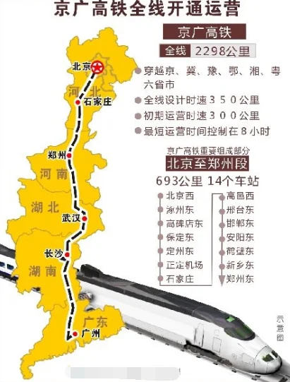 高铁1296停靠站（鹤壁东到邯郸东高铁）