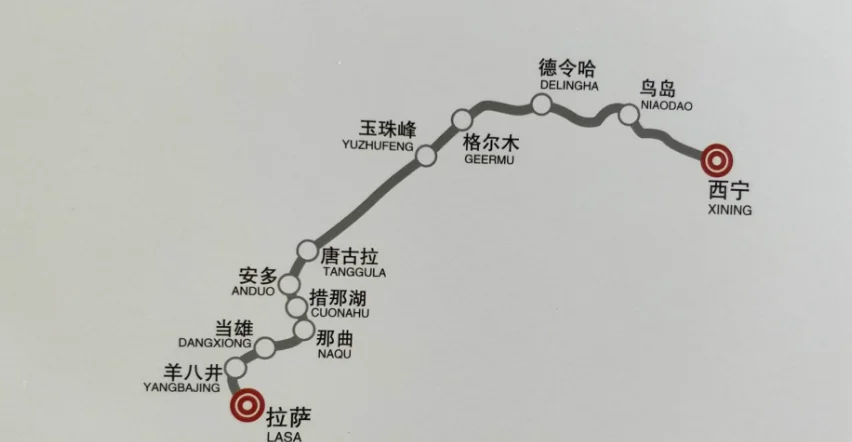全国列车线路图（京藏铁路线路图）2