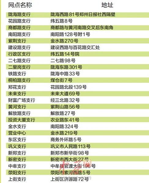 郑州市绿城通老年卡可以乘坐地铁吗（绿城通乘坐西安地铁）3