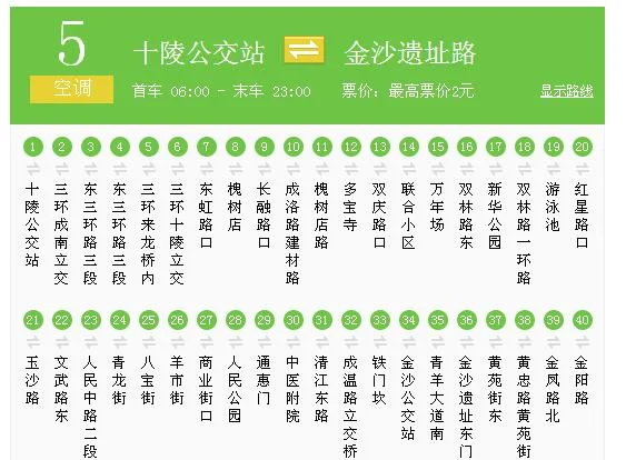 成都地铁2路转5号线在那些换乖（成都坐5路去地铁）