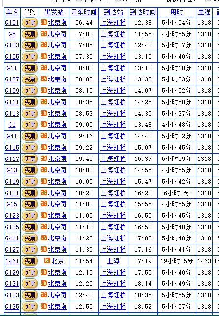 北京到上海高铁的时刻表(高铁北京到上海多长时间)3