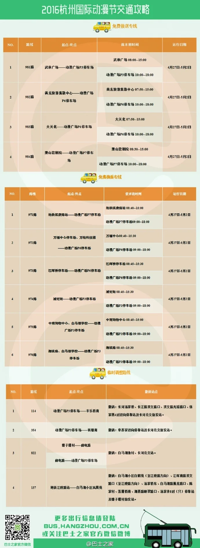 杭州地铁一号线途径哪几站(杭州漫展地铁做到哪里)2