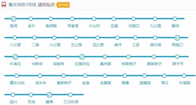 重庆北站南广场哪个地铁口离火车站近（重庆火车站南广场地铁票价多少）