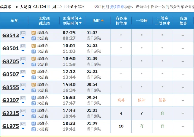 成渝高铁最新时刻表(g8705高铁时刻表)3