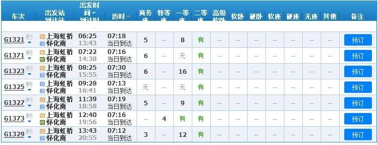 上海坐高铁去天柱县怎么走（上海到吉安高铁时刻表）