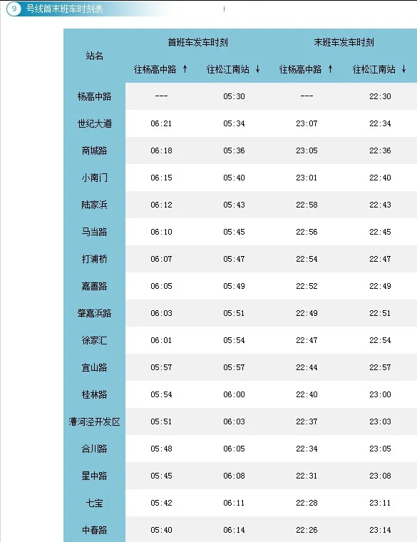 上海地铁各线路首末班时间（松江地铁末班车几点发车时间）2