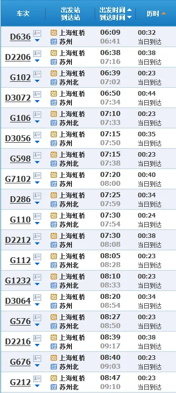 虹桥至苏州高铁时刻表（上海虹桥到苏州园区高铁时刻表）3