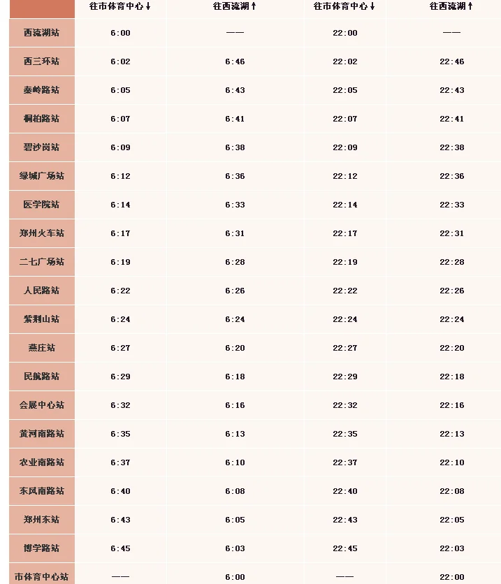 从郑州东站到郑州火车站坐地铁需要多长时间（郑州东地铁时间）2