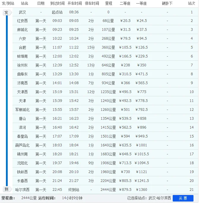 高铁G7089经过哪些站(g1278高铁经过哪些站)3