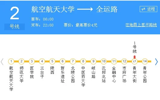 沈阳地铁二号线全部站名(市府广场到营盘街地铁口怎么走)1
