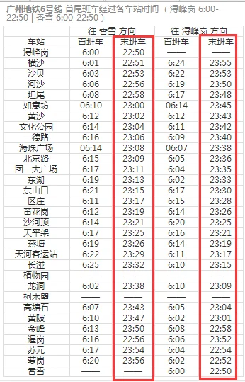 广州六号线地铁末班车时间（广州6号地铁末班车）2