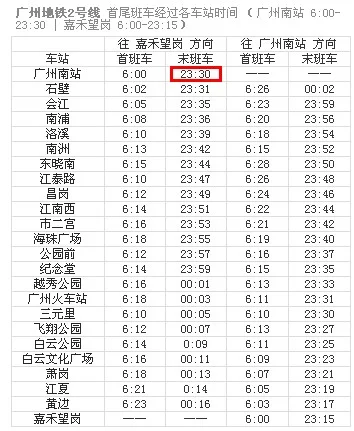 广州地铁2号线广州南站末班车停止售票时间（地铁2号线广州南站发车时间）2
